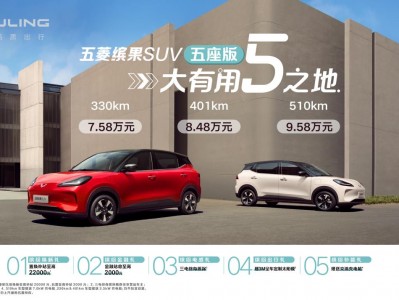售价7.58万元起!五菱缤果SUV五座版缤纷上市