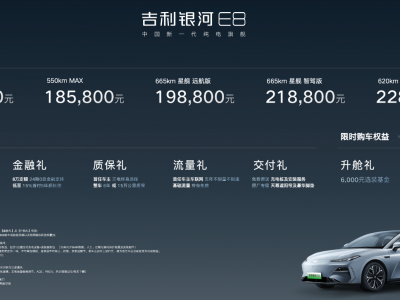 过年值得入手的B级车!吉利银河E8五大版型怎么选?