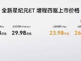 全新星纪元ET增程四驱正式上市,23.98万元起