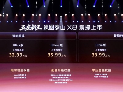 华系首款四激光全地形SUV！岚图泰山X8权益后售价28.29万起