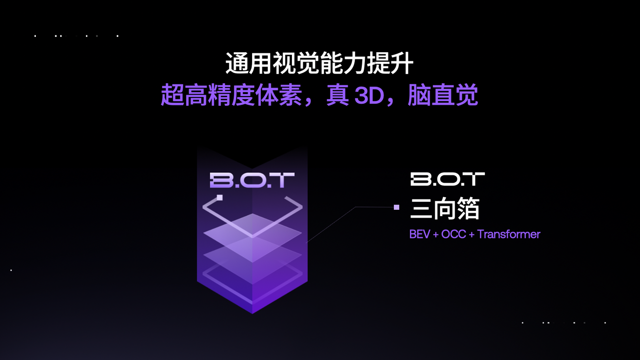 应用程序

描述已自动生成