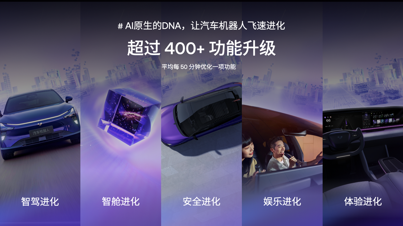 图形用户界面, 网站

描述已自动生成