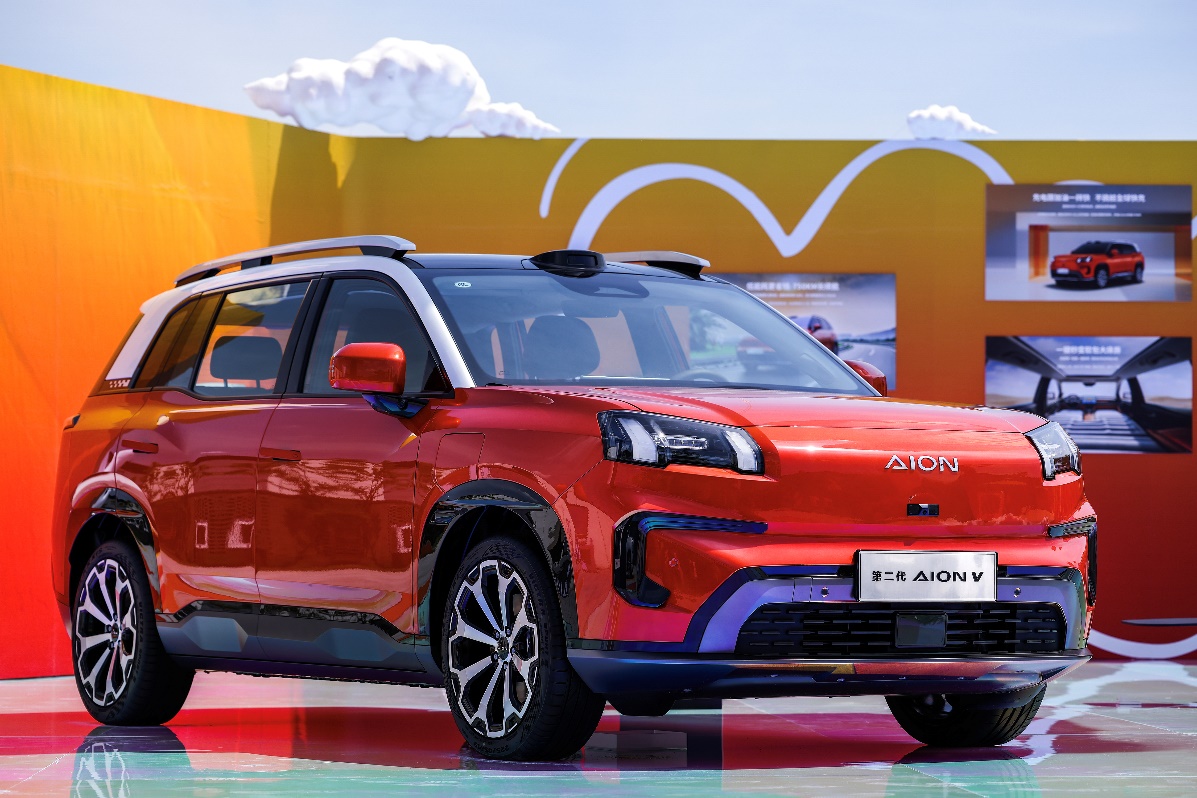 红色的汽车
中度可信度描述已自动生成