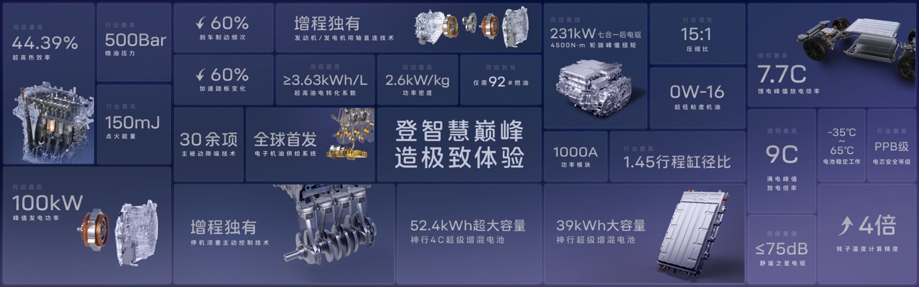 电脑萤幕画面

中度可信度描述已自动生成