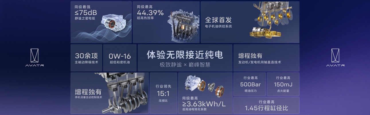 图形用户界面

描述已自动生成