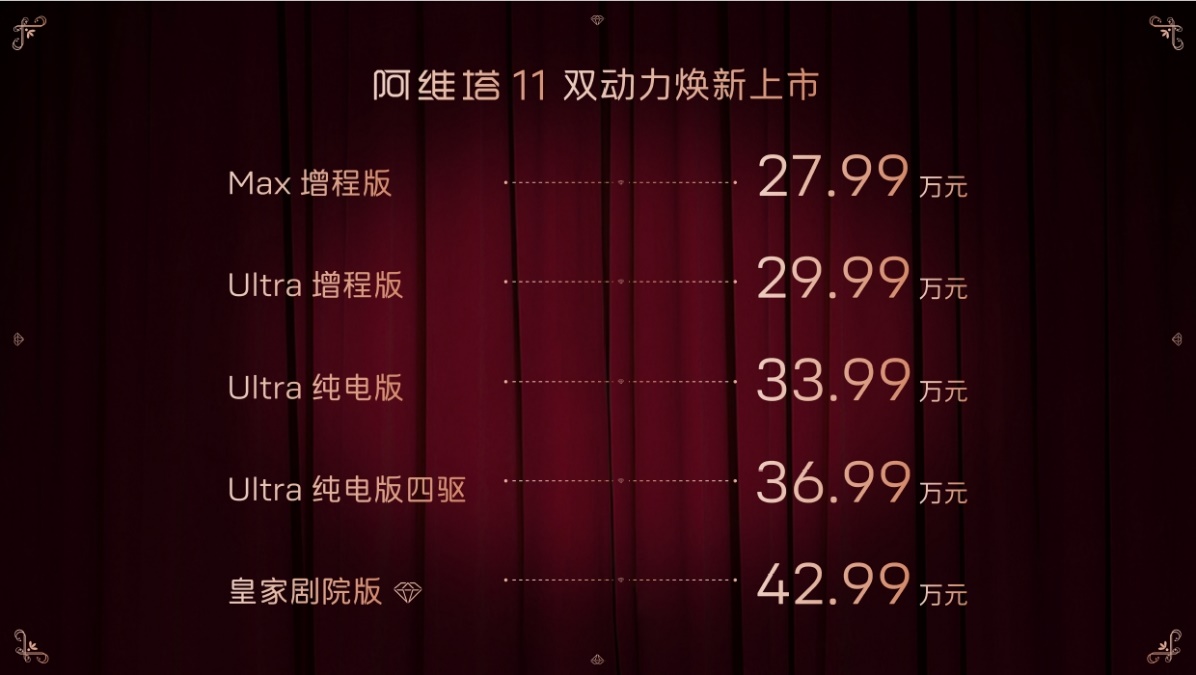 电脑屏幕的照片上有字

中度可信度描述已自动生成