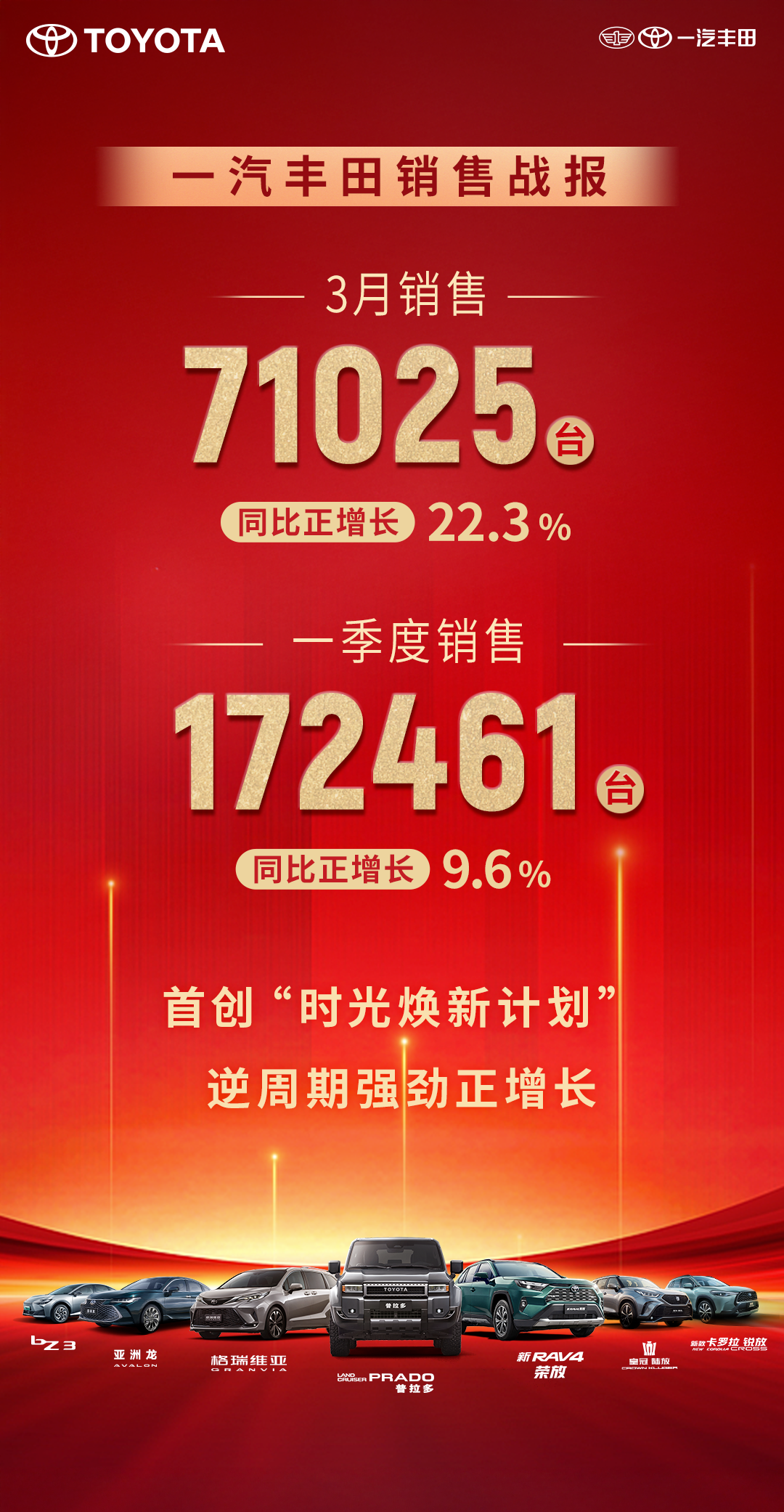 日历

AI 生成的内容可能不正确。