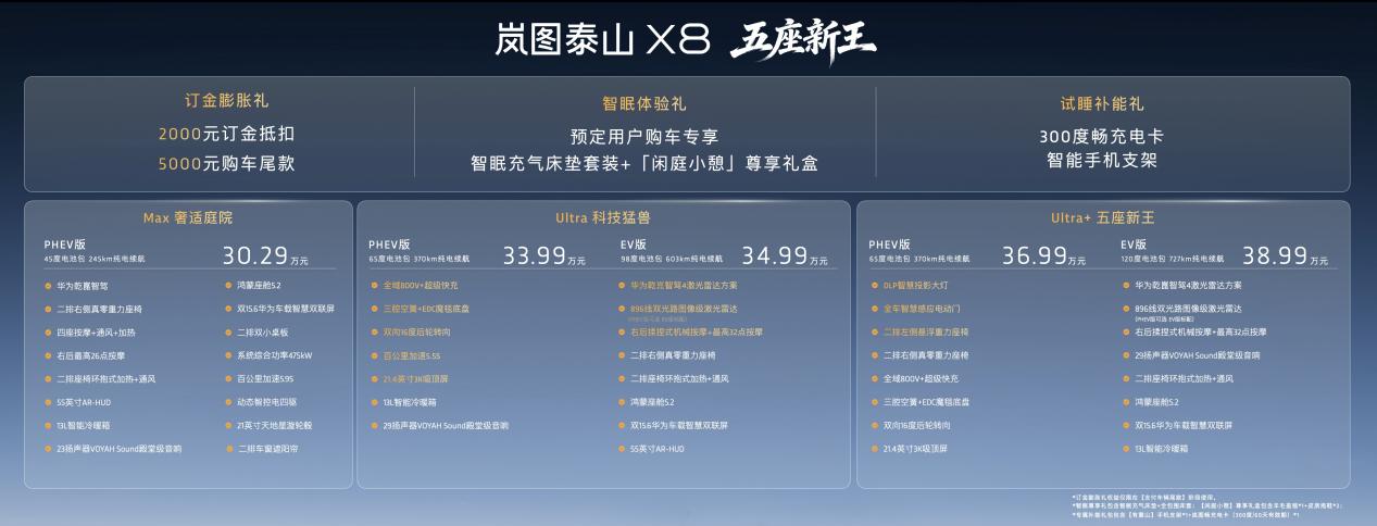 价格权益 final.024